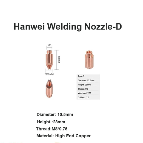 فوهة لحام هانوي-D