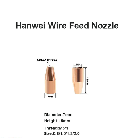 فوهة تغذية سلك هانوي