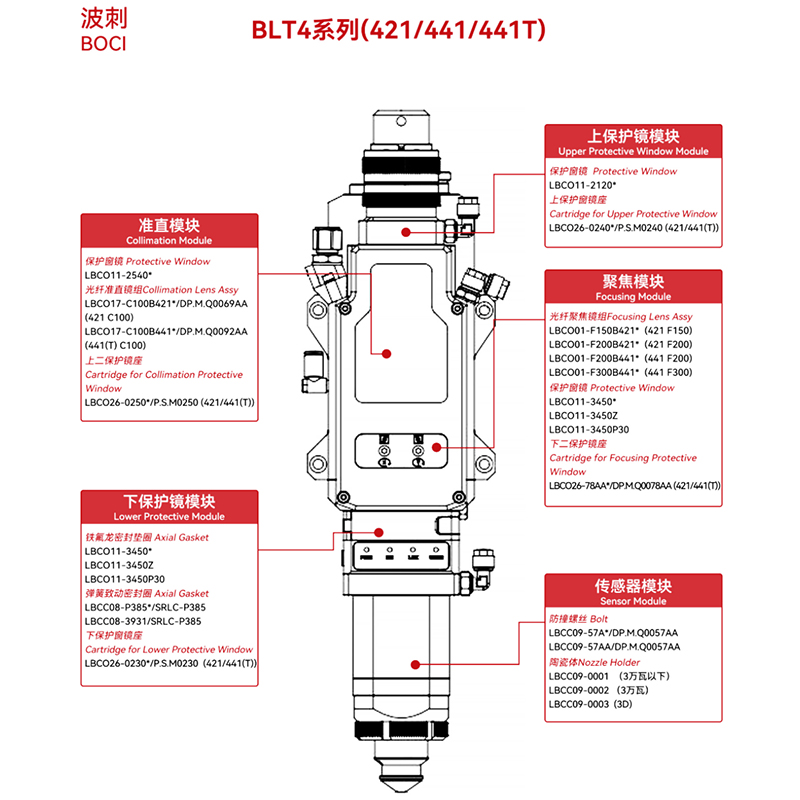 رأس قطع الأنبوب BOCI BLT421T(8KW)